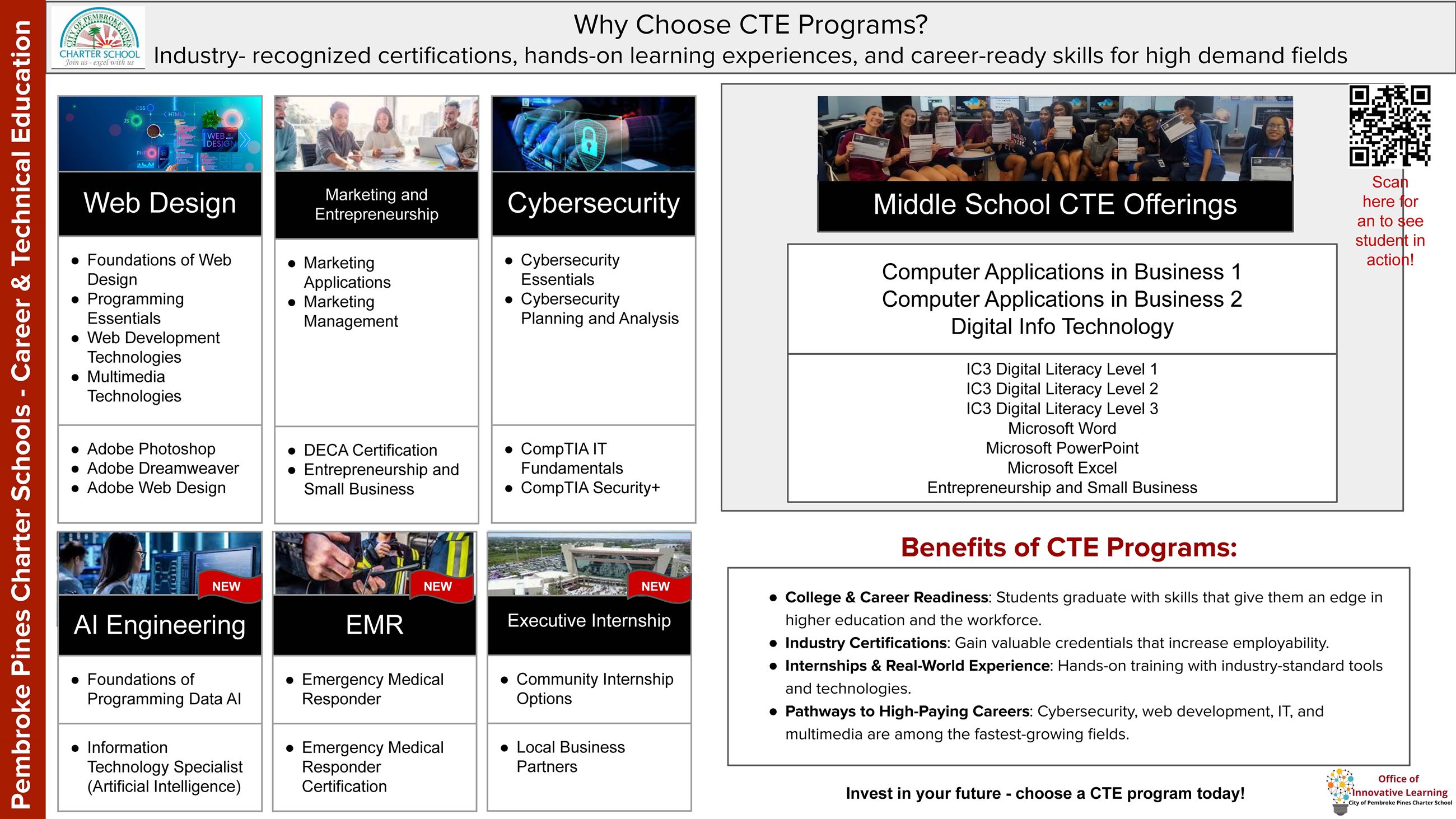 CTE Flyer for Parents Option 5
